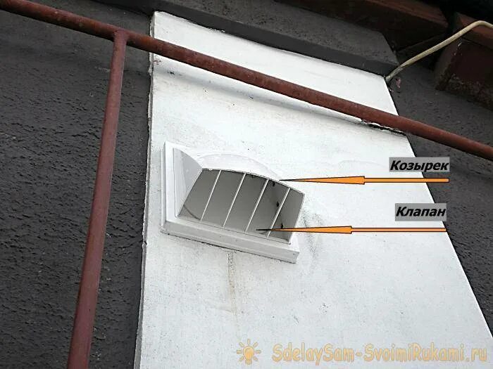 Вытяжка с отводом на улицу. Вытяжная труба в частном доме. Вытяжная вентиляция через стену. Вытяжная вентиляция через стену. Вентиляционная труба для вытяжки через стену.