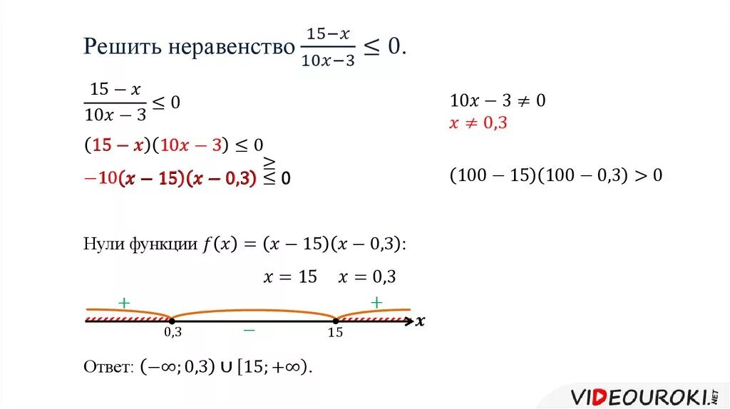 Решение неравенств второй степени методом интервалов. Решение Рац неравенств методом интервалов. Неравенства методом интервалов примеры 10 класс. Рациональные неравенства метод интервалов 10 класс.