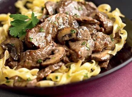 Мясо с грибами рецепт с фото