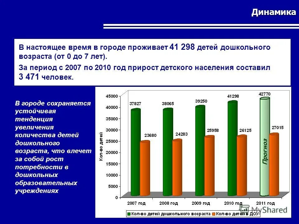 детское население города. детское население города. социальная защита детей оставшихся без попечения родителей. детский коллектив. детское население.
