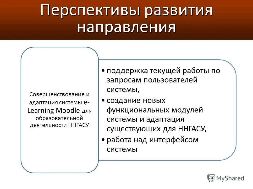 мудло ннгасу. Moodle. новосибирский архитектурно-строительный университет. мудло ннгасу. мудло ннгасу.