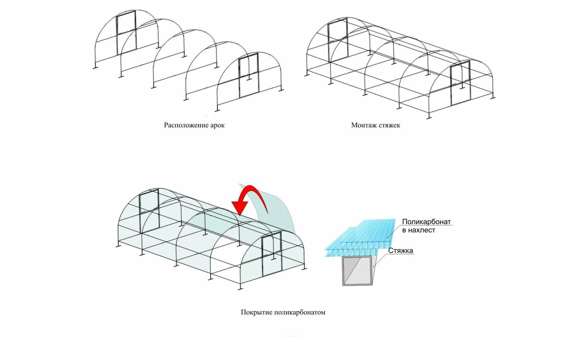 Сборка арочной теплицы. Теплица Прямостенная чертеж с размерами. Чертеж на теплицу 3х4 из поликарбоната. Теплицы поликарбонат чертеж 3х4. Чертеж теплицы из ПВХ трубы с размерами.