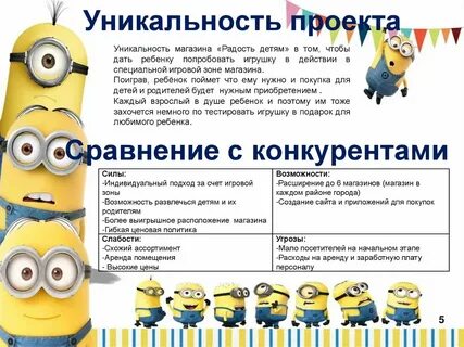 Что означает оригинальность