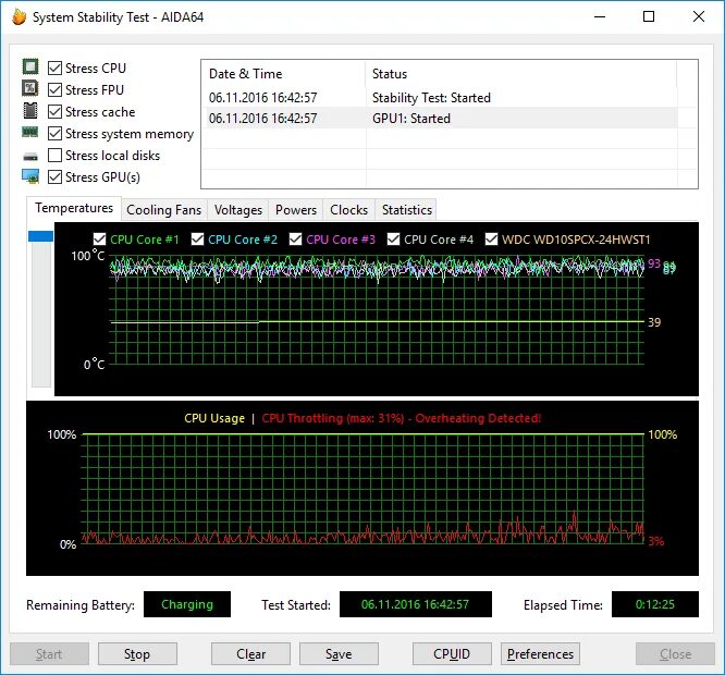 Cpu overheating detected. Aida64 cpu throttling. aida64 стресс тест. aida тест стабильности системы.