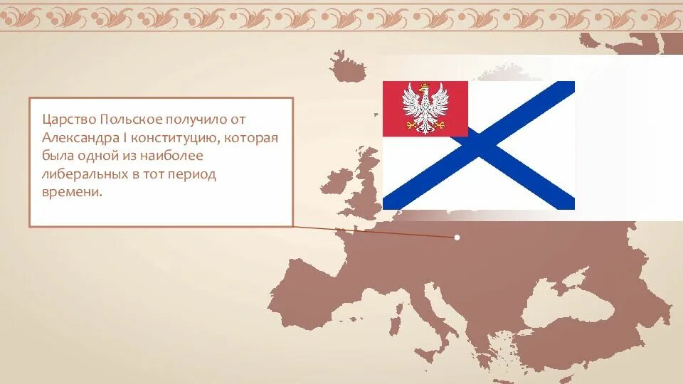 Многонациональная Империя в 18 веке. Герб царства польского в составе Российской империи. Российская Империя для презентации. Флаг царства польского в составе Российской империи. 2 дарование конституции царству польскому