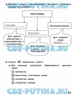 Тетрадь информатика 3 класс решебник