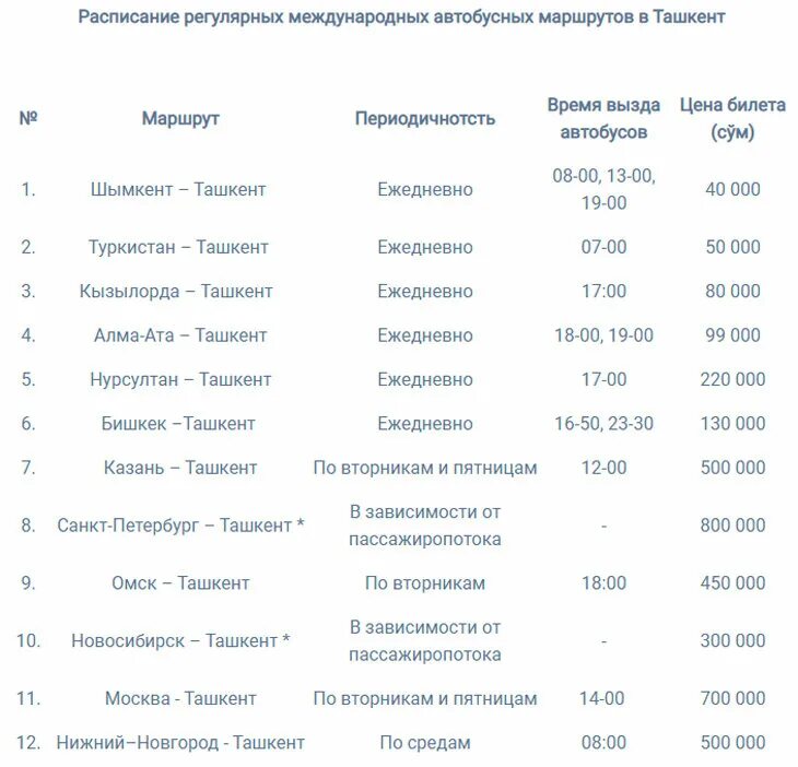 Узбекистан Казахстан автобус. Расписание автобусов Ташкент Москва. Расписание автобусов Ташкент. Узбекистан автобус билет. Расписания авиабилетов новосибирск ташкент