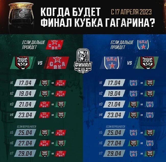 Кхл финал кубка гагарина 2021. Кхл финал кубка гагарина 2021. Кхл плей офф сегодня матчи расписание хоккей. Таблица кхл кубок гагарина 2022. Кхл плей-офф 2023.