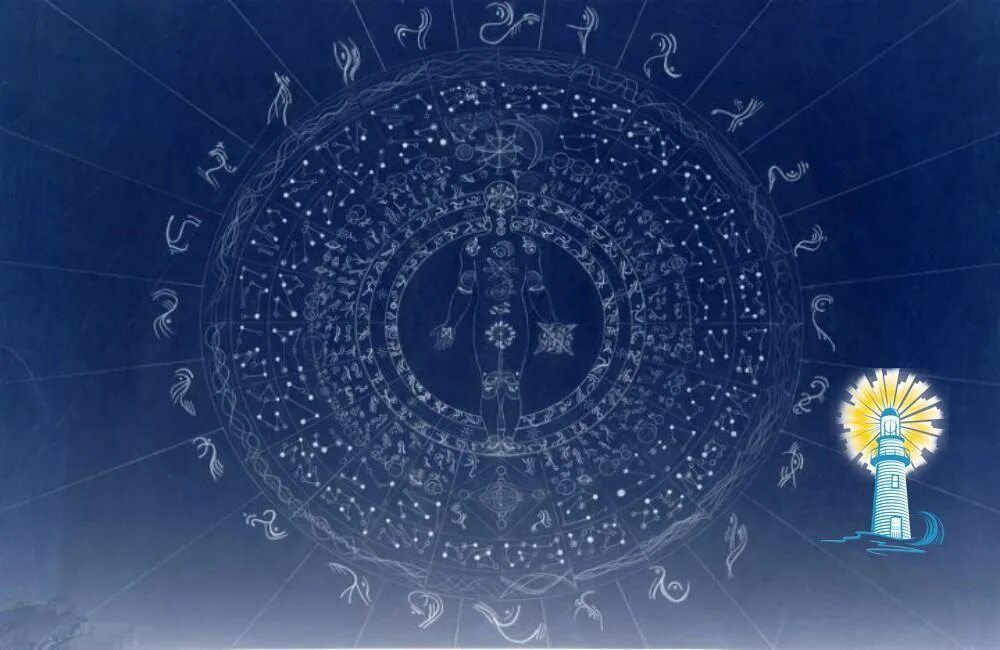 ведический астролог джйотиш. ведическая астрология джйотиш. астрология джйотиш обучение. изучение астрологии. астролог джйотиш.