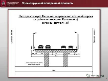 Нужен ли проект