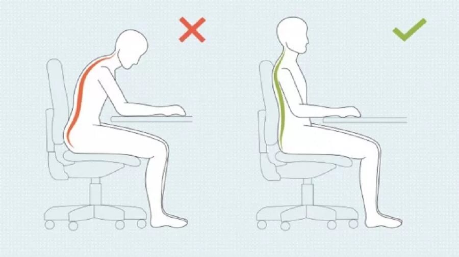 Правильное положение сидя. Правильная осанка сидя. Правильное положение спины сидя. Правильная осанка сидя на стуле. Как правильно сидеть на кресле