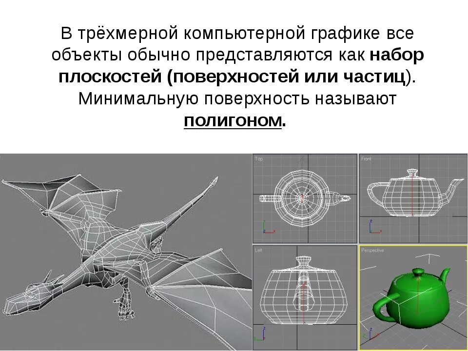 Технологии трехмерной модели. Трехмерная Графика. Двухмерная и трехмерная Графика. Основы трехмерной графики. Виды трехмерной компьютерной графики.