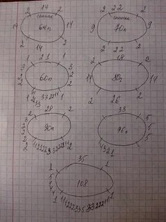 Как связать росток для начинающих