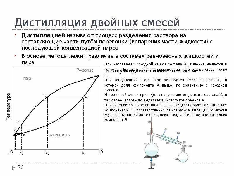 Перегонка при кипении. Перегонка бинарных смесей. Перегонка лежащие в основе разделения смеси. Общие закономерности процесса перегонки жидких бинарных систем.. Разделение жидких бинарных растворов.