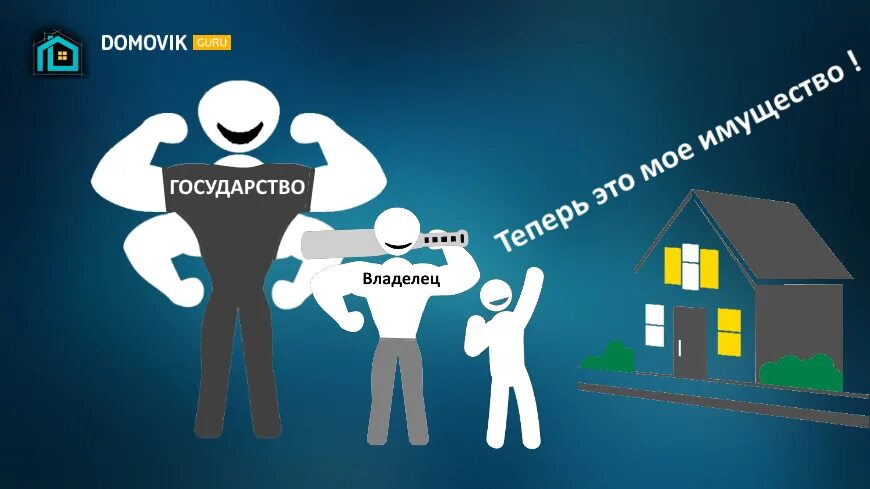 Что значит истребование доказательств. 301 гк. Разумное истребование. Решение об истребовании имущества из чужого незаконного владения. Кто может истребование дела.
