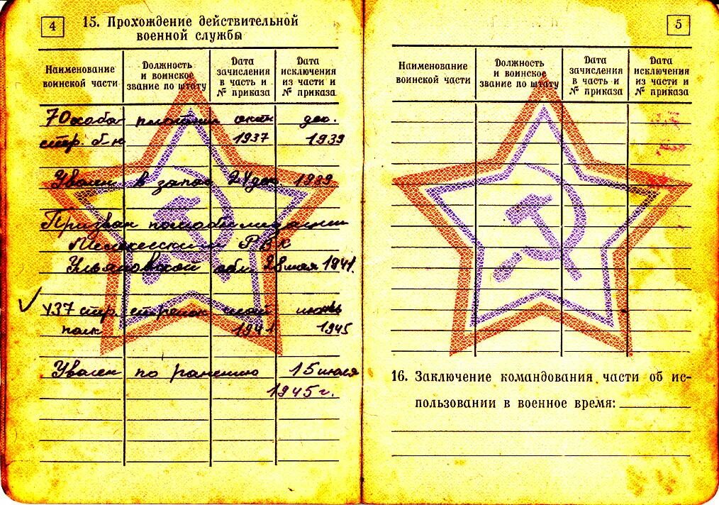 вус в военном билете. категория б в военном билете. прохождение действительной военной службы. военный билет выпускника медицинского университета.