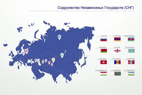 Полный список стран снг