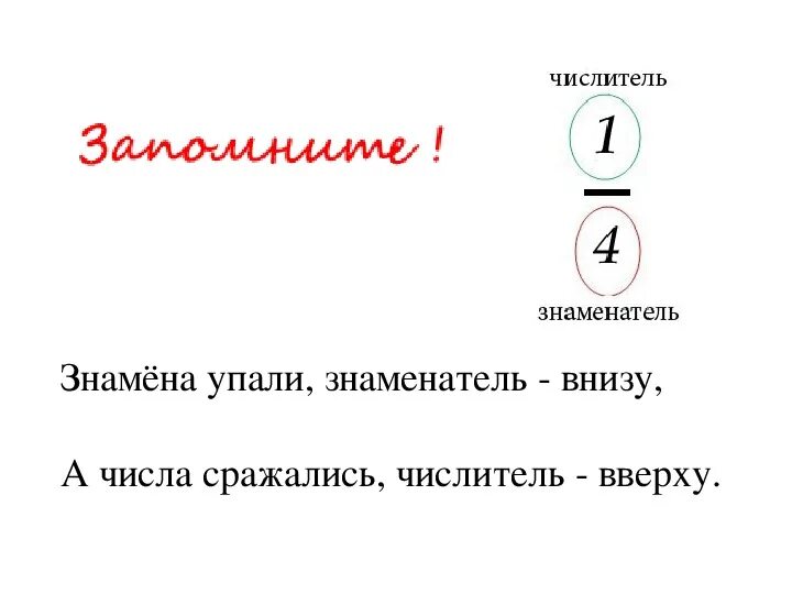 С какой стороны сверху или снизу. Числитель и знаменатель. Числитель и знаменатель внизу или вверху. Знаменатель и числ Тель. Что такое знаменатель и числитель 5 класс.