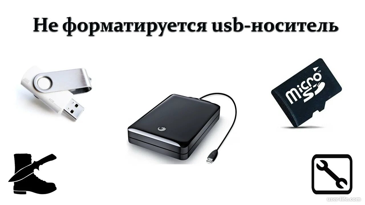 Флешка не форматируется. Съемный носитель флешка. Флешка карта памяти восстановления данных. Карта памяти не форматируется.