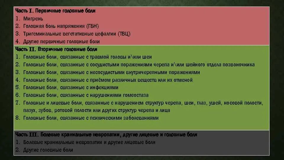 Первичные головные боли. Первичные и вторичные головные боли. Головная боль напряжения мкб. Вторичная головная боль мкб. Мигрень без ауры мкб