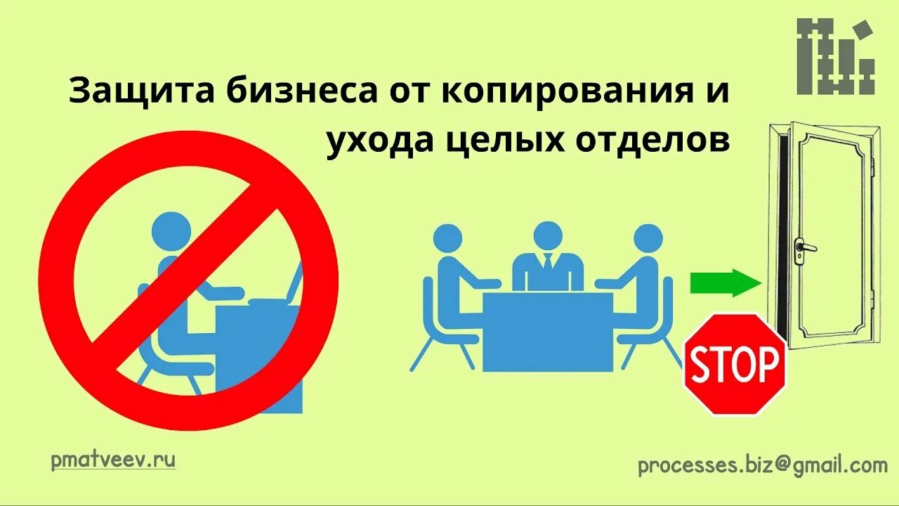 Защитить от копирования. Защитить от копирования