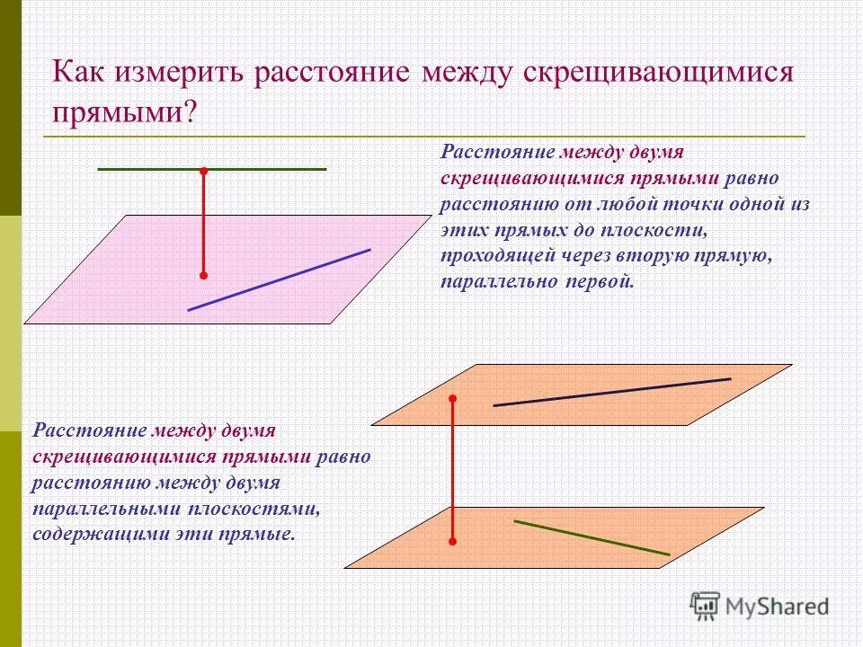 Расстояние между прямыми равно 0. Расстояние между скрещивающимися прямым. Расстояние между прямыми равно 0. Расстояние между скрещивающимися прямыми координатный метод. Определить расстояние между скрещивающимися прямыми.