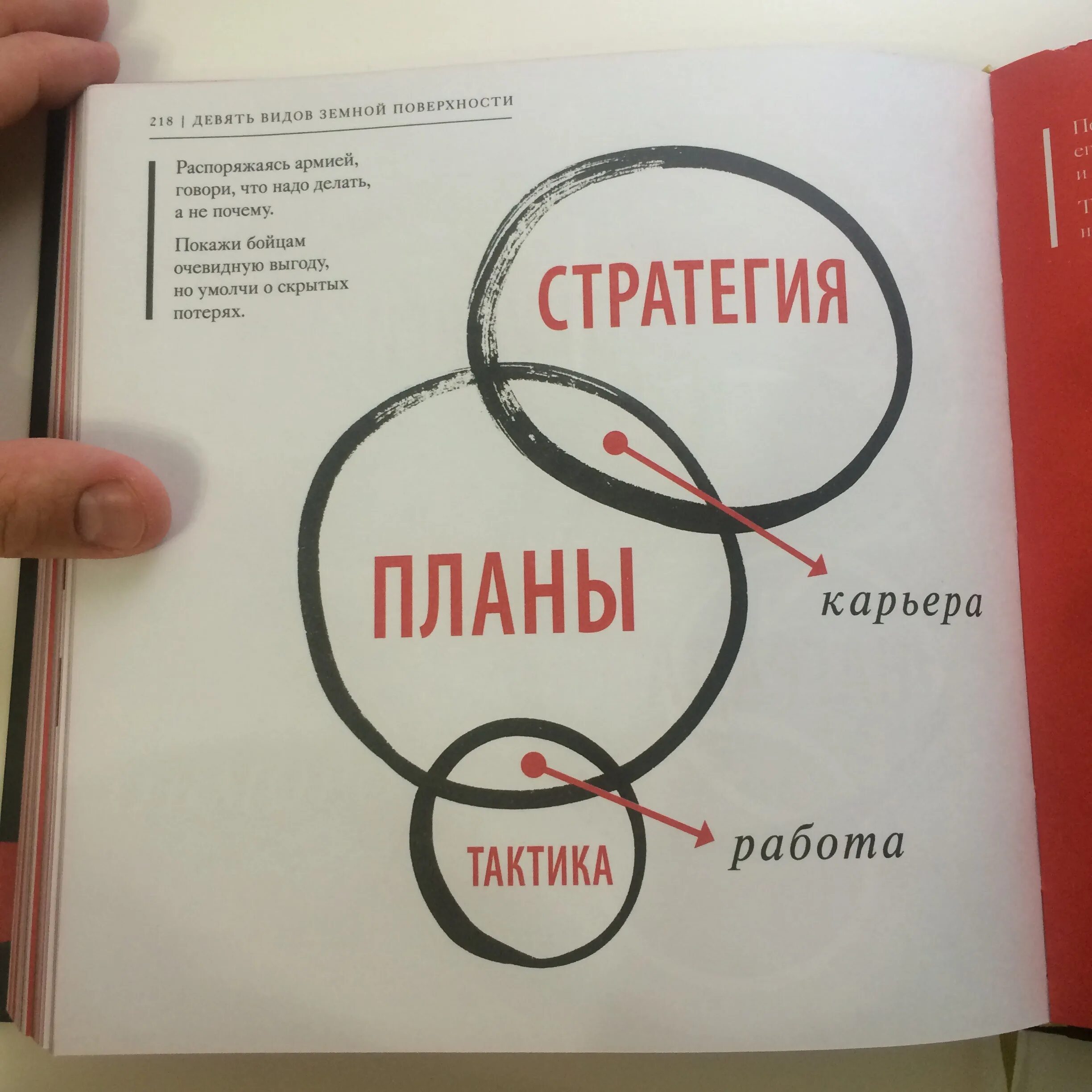 Новая этика книга