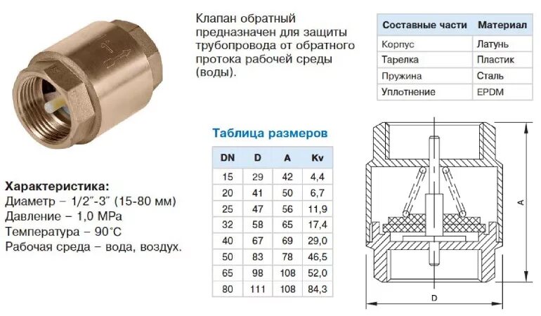 Обратный клапан размеры