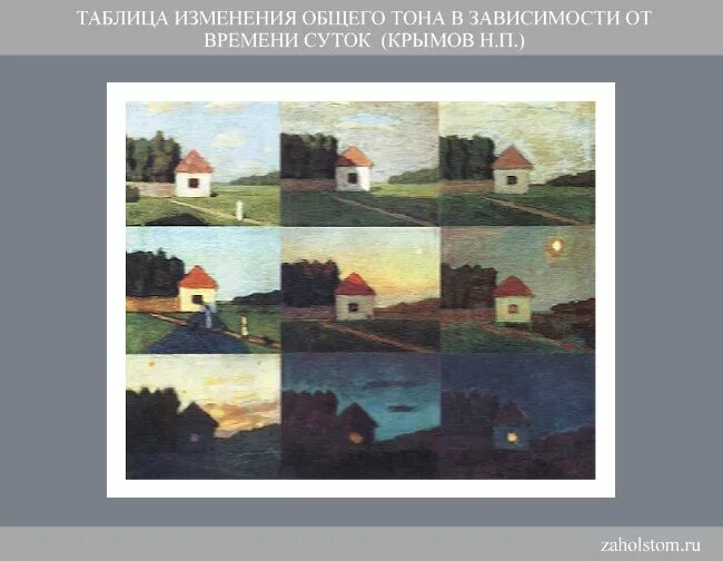 художник крымов книги. николай крымов книга. крымов художник и педагог. крымов николай петрович художник. художник крымов книги.