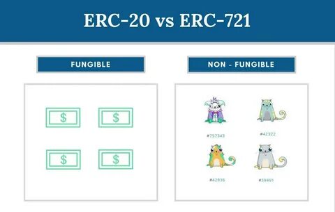 Billing erc