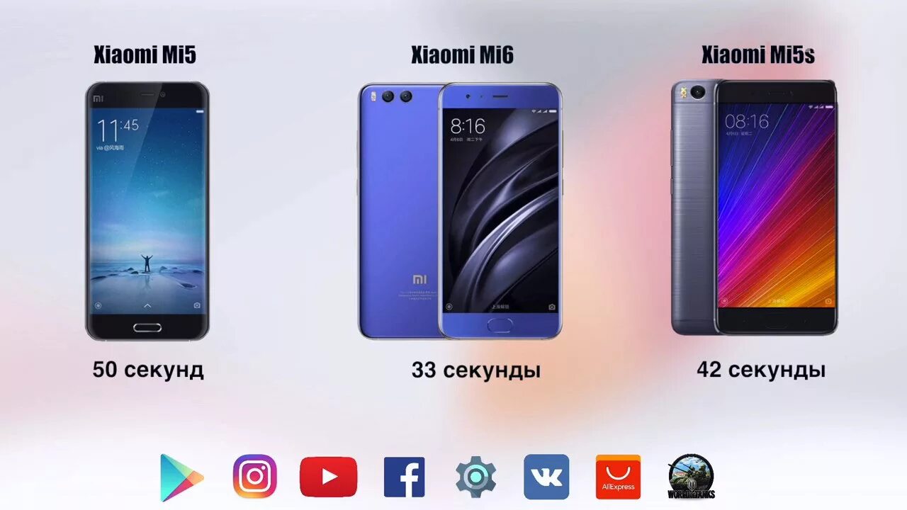 Xiaomi обзор сравнение. Xiaomi mi 5. Xiaomi mi 6s. Линейка смартфонов Xiaomi Redmi. Смартфон Xiaomi сравнение размеров.