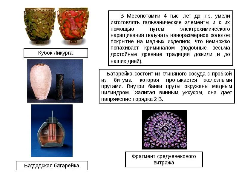 Основы микро. Кубок Ликурга. Кубок Ликурга британский музей. Чаша Ликурга. Кубок Ликурга (IV век н. э.).