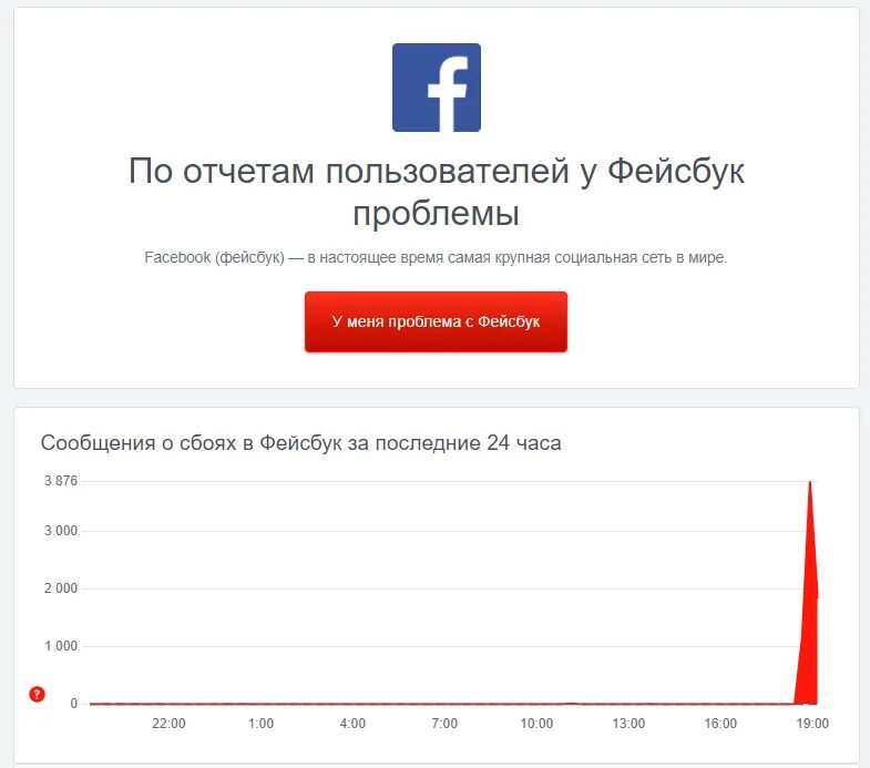 Почему инста не работает. Фейсбук не работает. почему facebook не работает. фейсбук в россии. работа в фейсбук.