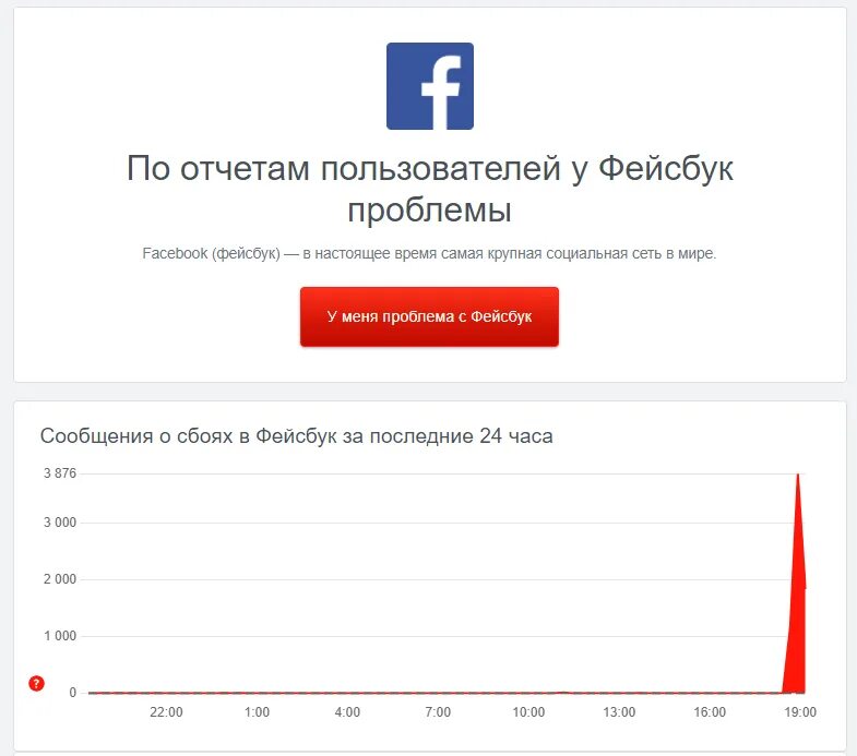 Инстаграм в беларуси не работает сегодня почему