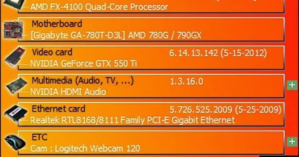 3dp chip