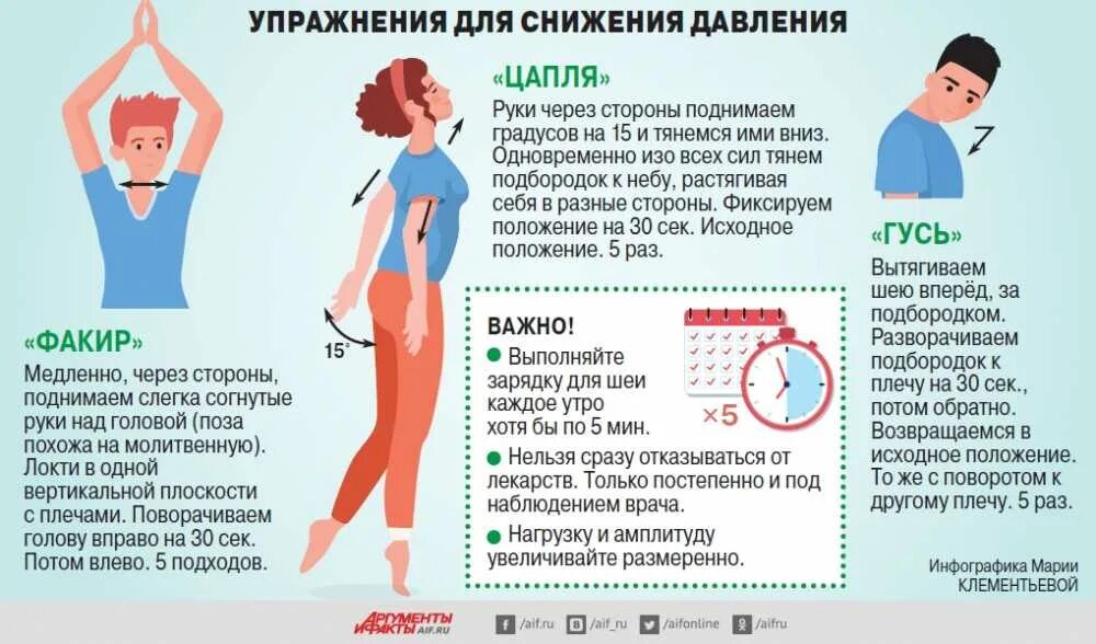Почему плохо поднимает