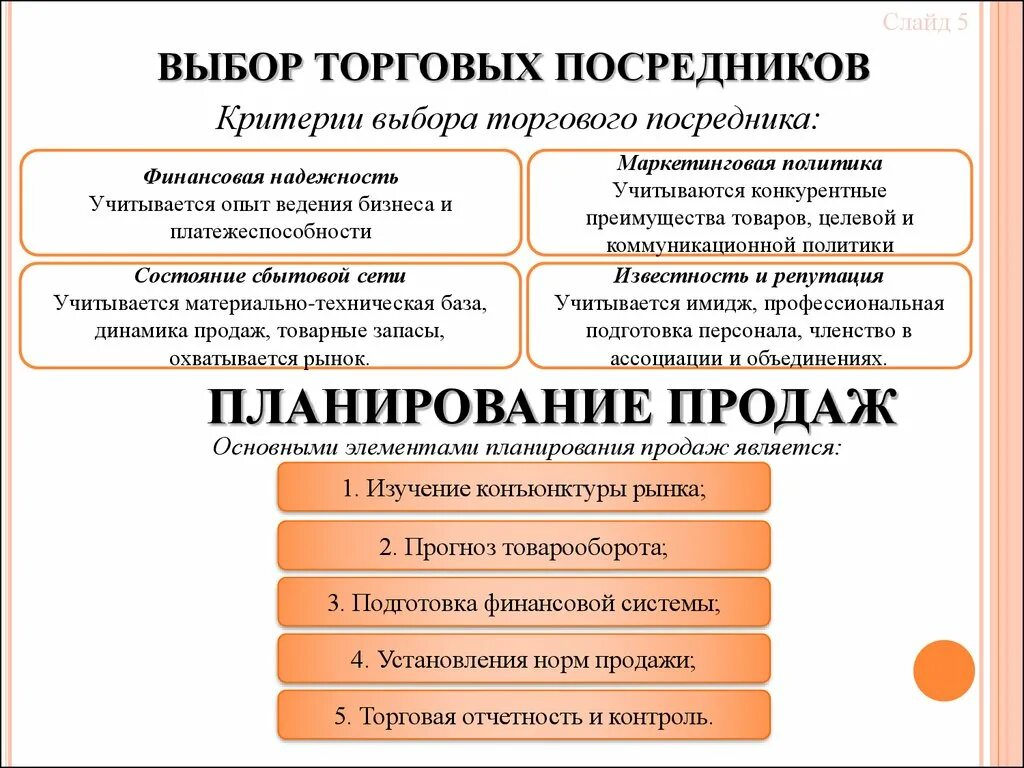 Критерии выбора торгового посредника. Планирование продаж. Критерии отбора посредников это. Критерии выбора. Принцип сбыта