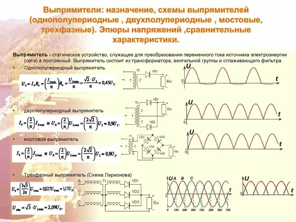 Изменение выходного напряжения