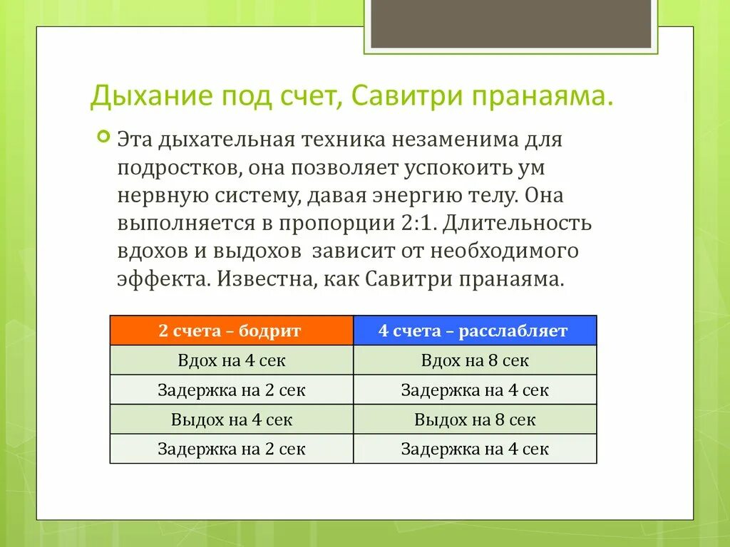 2 вдоха в секунду. Упражнения на дыхание для успокоения нервной системы. Методика дыхания для успокоения. Дыхательные практики для успокоения нервной системы. Техника дыхания для успокоения нервной системы.