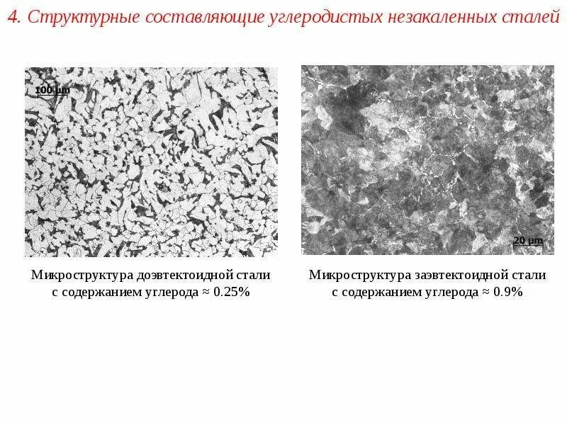 Доэвтектоидная сталь содержание. Заэвтектоидная сталь структура. доэвтектоидная сталь структура. схема микроструктуры доэвтектоидной стали. схемы микроструктур углеродистых незакаленных сталей.