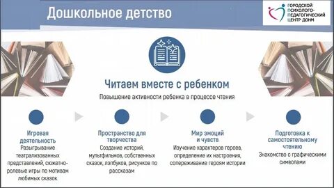 Городской психолого педагогический центр отзывы