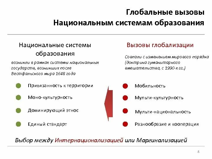 Национальные вызовы россии. Глобальные вызовы в образовании. Вызовы современного образования. Глобальные вызовы современности. Современные вызовы системе образования.