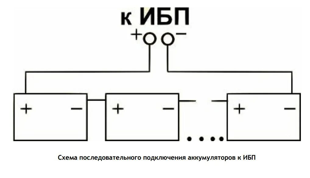 Соединение источников батареи. Схема соединения аккумуляторных батарей в ups. Схема соединения аккумуляторных батарей для ИБП. Схема подключения батарей в ИБП. Схема подключения 2 АКБ на 12 вольт.