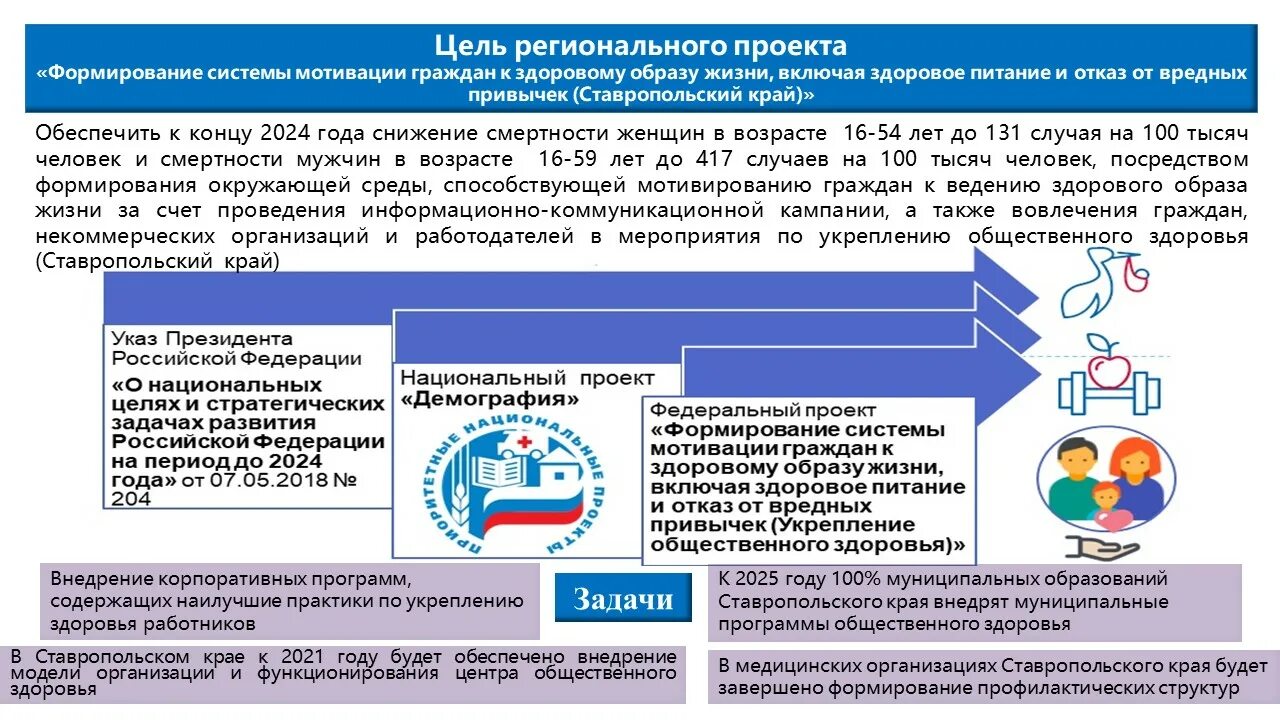 В целях реализации федерального проекта Куратор российских ИТ назвал две главные цели цифровизации экономики CNews