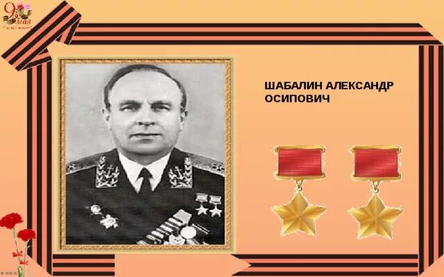 Шабалин дважды герой советского союза. Шабалин дважды герой советского союза