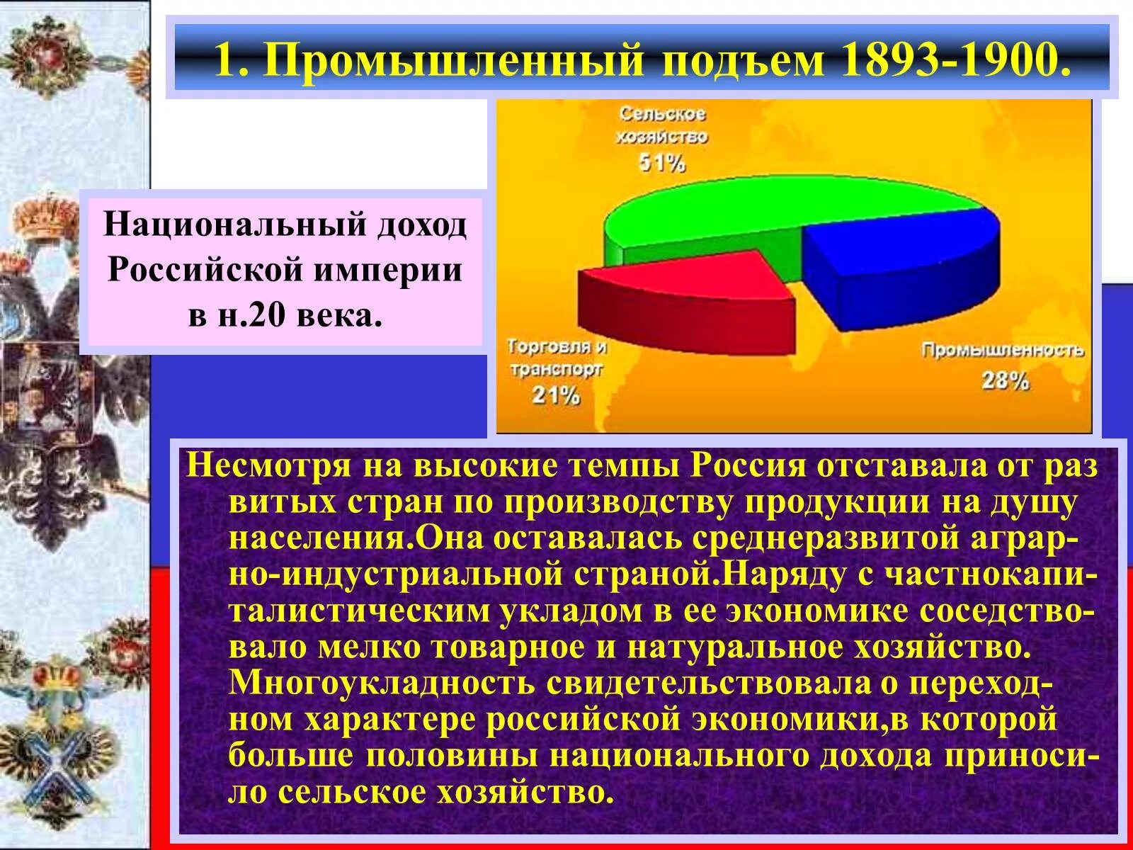 Доходы Российской империи. Экономика Российской империи в 19 веке. Развитие экономики в Российской империи. Экономический подъем в конце 19 века.