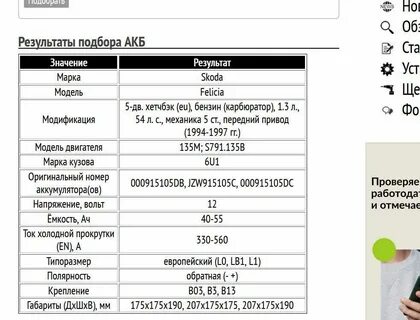 Шкода объем бака