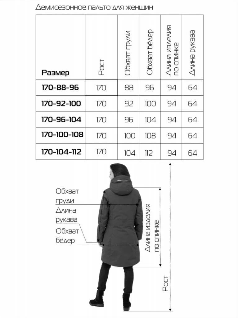 Пальто какой длины. Размерная сетка женской верхней одежды 48 размера. Aigle куртки женские пуховики Размерная сетка. Полупальто Clasna Размерная сетка. Размеры курток.