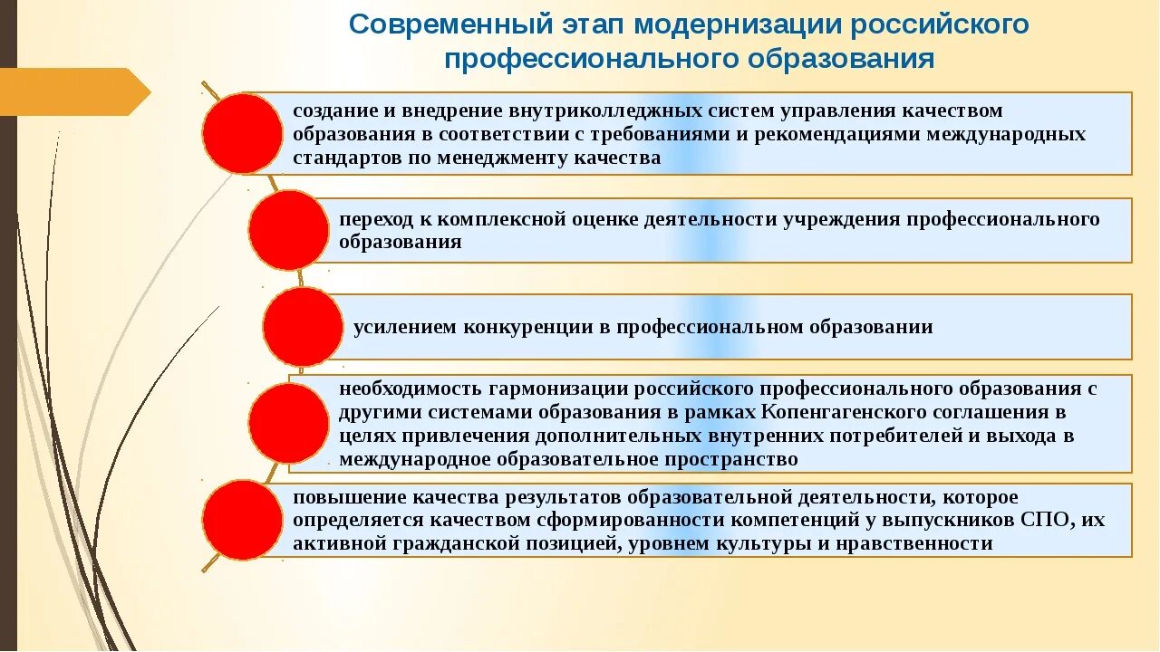 Обеспечение условий для развития образовательных организаций. Направления профессионального образования. Современные направления развития профессионального образования. Этапы модернизации образования в России. Направления деятельности образования в России.