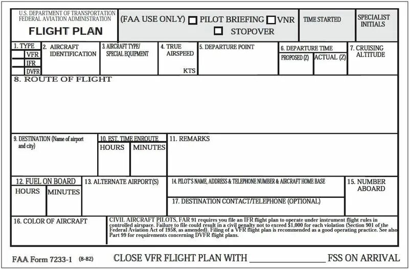 Flight form. Atc flight plan. ifr flight plan. faa форма. flight plan расшифровка.